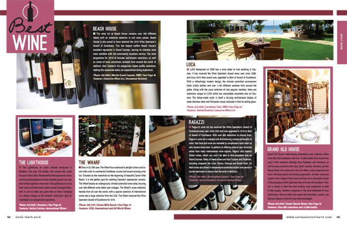 Bestwine